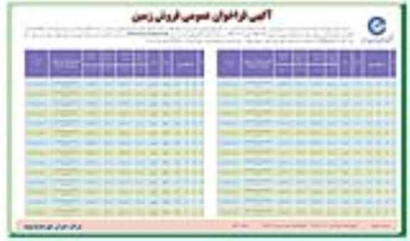 مزایده مزایده فروش زمین در کاربریهای تجاری و آموزشی 