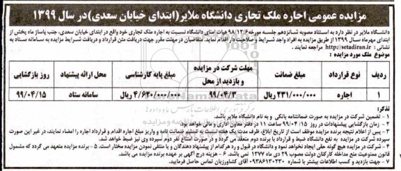 مزایده ,مزایده  اجاره ملک تجاری