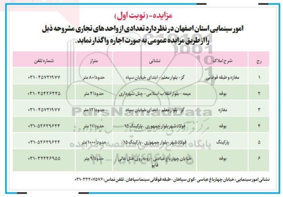 مزایده , مزایده تعدادی از واحدهای تجاری