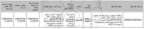 مناقصه عمومی دو مرحله ای عملیات احداث سازه سنگی ملاتی SH-04-SH-01حوزه شصت کلا اداره منابع طبیعی و آبخیزداری شهرستان گرگان