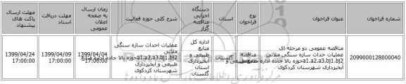 مناقصه عمومی دو مرحله ای عملیات حداث سازه سنگی ملاتی a1.a2.a3.bj1.bj2حوزه بالا جاده اداره منابع طبیعی و آبخیزداری شهرستان کردکوی