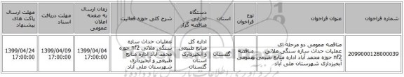 مناقصه عمومی دو مرحله ای عملیات حداث سازه سنگی ملاتی nf2 حوزه محمد آباد اداره منابع طبیعی و آبخیزداری شهرستان علی آباد