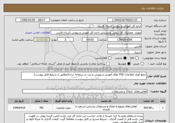 استعلام جمع آوری اطلاعات 700 ملک آموزش و پرورش و ثبت در سامانه سادا(مطابق با شرایط فایل پیوست)