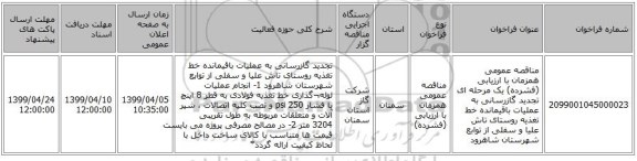 مناقصه عمومی همزمان با ارزیابی (فشرده) یک مرحله ای تجدید گازرسانی به عملیات باقیمانده خط تغذیه روستای تاش علیا و سفلی از توابع شهرستان شاهرود 
