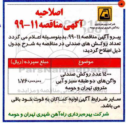 اصلاحیه مناقصه, مناقصه نگهداری و تعمیرات شبکه توزیع برق 