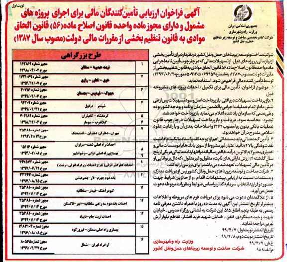 فراخوان , فراخوان ارزیابی تامین کنندگان مالی