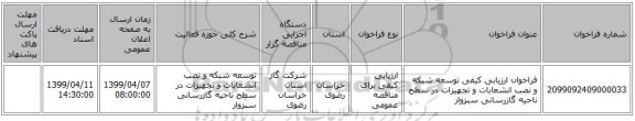 فراخوان ارزیابی کیفی توسعه شبکه و نصب انشعابات و تجهیزات در سطح ناحیه گازرسانی سبزوار