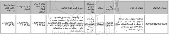 مناقصه عمومی یک مرحله ای بازسازی خسارت ناشی از سیل به ایستگاههای پمپاژ بالای 100 لیتر باغ جایدر  شهرستان پلدختر  