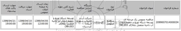 مناقصه عمومی یک مرحله ای توسعه شبکه توزیع و خطوط انتقال آب ناحیه منفصل ننله(کد 203-98)