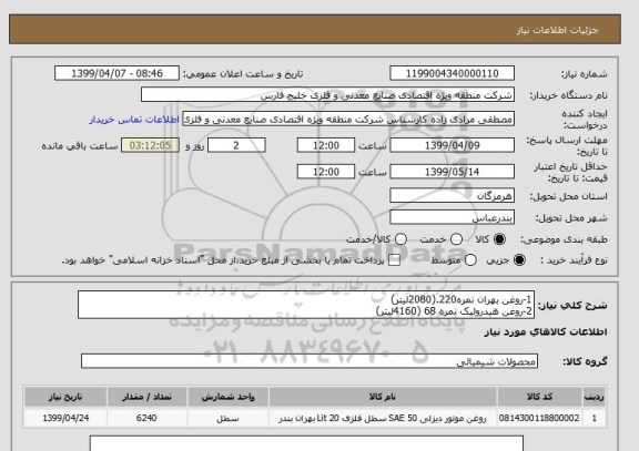 استعلام 1-روغن بهران نمره220.(2080لیتر)
2-روغن هیدرولیک نمره 68 (4160لیتر)