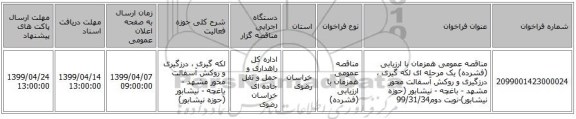 مناقصه عمومی همزمان با ارزیابی (فشرده) یک مرحله ای لکه گیری ، درزگیری و روکش آسفالت محور مشهد - باغچه - نیشابور (حوزه نیشابور)-نوبت دوم99/31/34