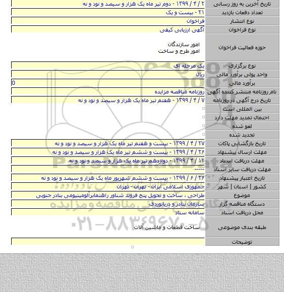 طراحی ، ساخت و تحویل پنج فروند شناور راهنمابرآلومینیومی بنادر جنوبی