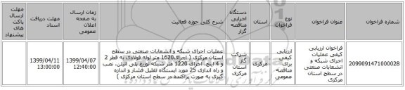 فراخوان ارزیابی کیفی عملیات اجرای شبکه و انشعابات صنعتی در سطح استان مرکزی