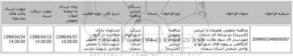 مناقصه عمومی همزمان با ارزیابی (فشرده) دو مرحله ای خدمات مهندسی فاز سوم نظارت عالیه و کارگاهی بر پروژه های شهرکها و نواحی صنعتی استان سمنان 