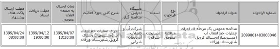 مناقصه عمومی یک مرحله ای اجرای عملیات خط انتقال آب (مسیرپمپاژ)روستای کرویق شهرستان ورزقان