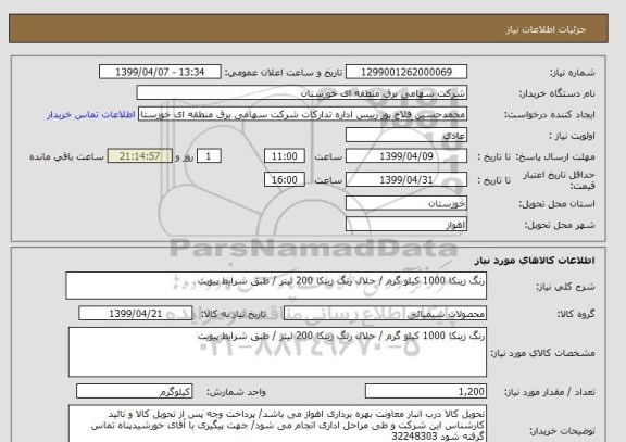 استعلام رنگ زینکا 1000 کیلو گرم / حلال رنگ زینکا 200 لیتر / طبق شرایط پیویت 