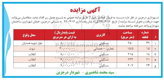 مزایده ،مزایده فروش تعدادی زمین کاربری مسکونی و تجاری 