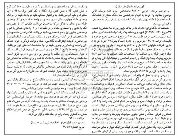 آگهی مزایده،مزایده سه دانگ مشاع از ششدانگ ساختمان