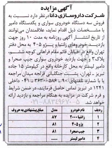 مزایده فروش سه دستگاه خودروی سواری و یکدستگاه دامپر