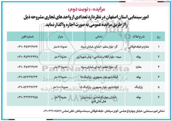 مزایده , مزایده تعدادی از واحدهای تجاری- نوبت دوم