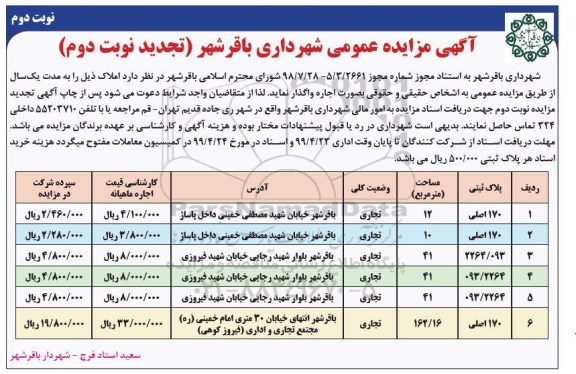 تجدید مزایده، تجدید مزایده اجاره املاک - نوبت دوم