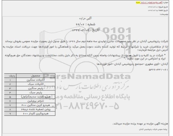 مزایده محصولات جانبی