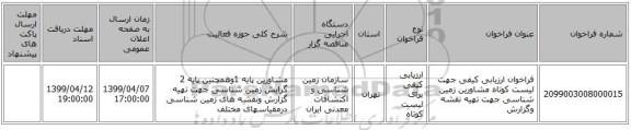 فراخوان ارزیابی کیفی جهت لیست کوتاه مشاورین زمین شناسی  جهت تهیه نقشه وگزارش