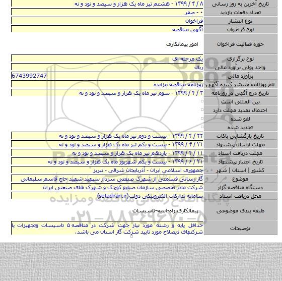 گاز رسانی قسمتی از شهرک صنعتی سردار سپهبد شهید حاج قاسم سلیمانی