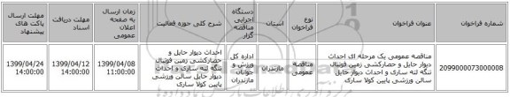 مناقصه عمومی یک مرحله ای احداث دیوار حایل و حصارکشی زمین فوتبال تنگه لته ساری و احداث دیوار حایل سالن ورزشی پایین کولا ساری