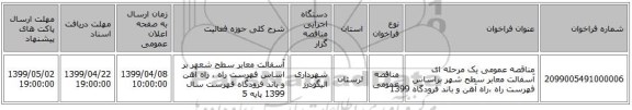 مناقصه عمومی یک مرحله ای آسفالت معابر سطح شهر براساس فهرست راه ،راه آهن و باند فرودگاه 1399