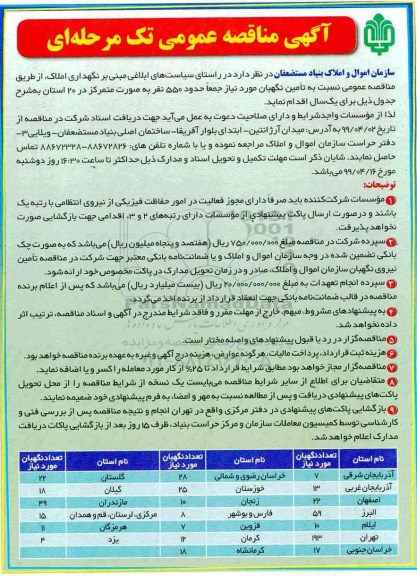 آگهی مناقصه عمومی , مناقصه تامین نیروی نگهبان 