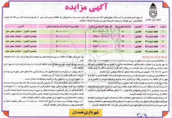 آگهی مزایده ،مزایده فروش 5 قطعه زمین تجاری 