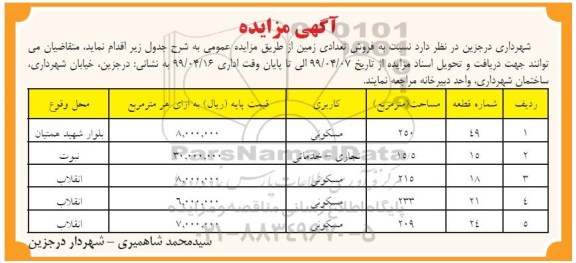 آگهی مزایده ،مزایده فروش تعدادی زمین مسکونی و تجاری 