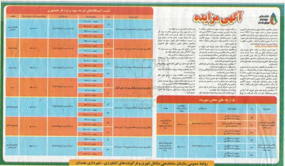 مزایده ,مزایده بهره برداری تعدادی از ایستگاههای عرضه میوه و تره بار و ...