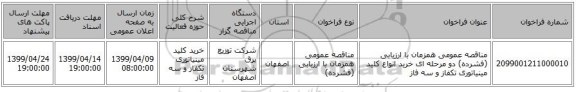 مناقصه عمومی همزمان با ارزیابی (فشرده) دو مرحله ای خرید انواع کلید مینیاتوری تکفاز و سه فاز