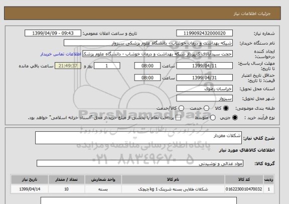 استعلام شکلات مغزدار