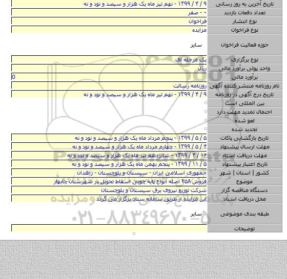 فروش ۲۵۸ اصله انواع پایه چوبی اسقاط تحویل در شهرستان چابهار