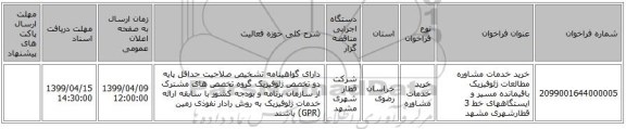 خرید خدمات مشاوره مطالعات ژئوفیزیک باقیمانده مسیر و ایستگاههای خط 3 قطارشهری مشهد 