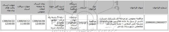 مناقصه عمومی دو مرحله ای بازسازی خسارت ناشی از سیل به جاده های بین مزارع قپاندره ، چشمه کش اصلانی – تخت شیر و چم غلامعلی شهرستان پلدختر 