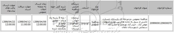مناقصه عمومی دو مرحله ای بازسازی خسارت ناشی از سیل به جاده های بین مزارع کرموند ، عوض آباد ، حیدر آباد نورعلی و حسن آباد سنجابی شهرستان دلفان 