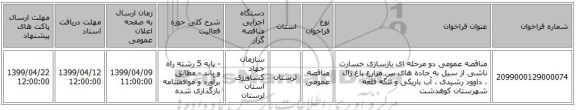 مناقصه عمومی دو مرحله ای بازسازی خسارت ناشی از سیل به جاده های بین مزارع باغ زال ، داوود رشیدی ، آب باریکی و تنگه قلعه شهرستان کوهدشت 