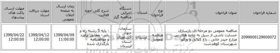 مناقصه عمومی دو مرحله ای بازسازی خسارت ناشی از سیل به جاده های بین مزارع  حیدر خانی ، باغ کلالی و وزکور شهرستان کوهدشت 