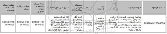 مناقصه عمومی همزمان با ارزیابی (فشرده) یک مرحله ای لکه گیری و روکش آسفالت چیپ سیل محورهای روستایی نیشابور(باغشن گچ-حشمتیه-فدیشه -عشق اباد)نوبت اول99/31/36