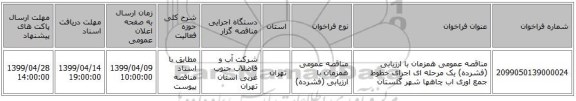 مناقصه عمومی همزمان با ارزیابی (فشرده) یک مرحله ای اجرای خطوط جمع اوری اب چاهها شهر گلستان 