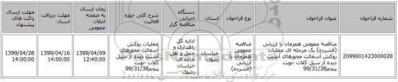 مناقصه عمومی همزمان با ارزیابی (فشرده) یک مرحله ای  عملیات روکش آسفالت محورهای آسیب دیده از سیل کلات -نوبت پنجم99/31/38 