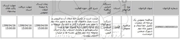 مناقصه عمومی یک مرحله ای عملیات تکمیل خط انتفال و تجهیز چاه دوم شهرک صنعتی خرمدشت