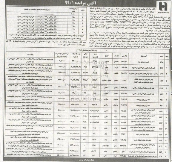 مزایده،مزایده فروش املاک تملیکی و مازاد