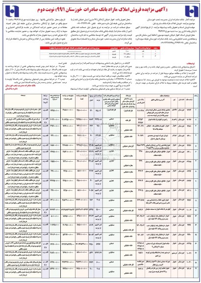 مزایده ،مزایده فروش املاک مازاد نوبت دوم 