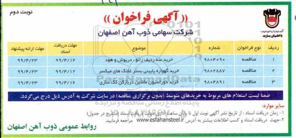 مناقصه ، مناقصه خرید سه ردیف زانو، درپوش و هود ... - نوبت دوم