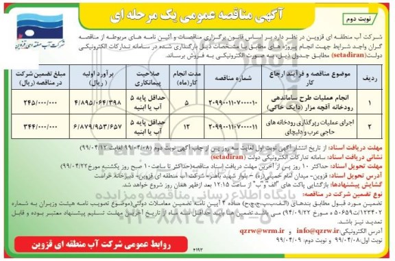 مناقصه, مناقصه انجام عملیات طرح ساماندهی رودخانه آقچه مزار ...- نوبت دوم 